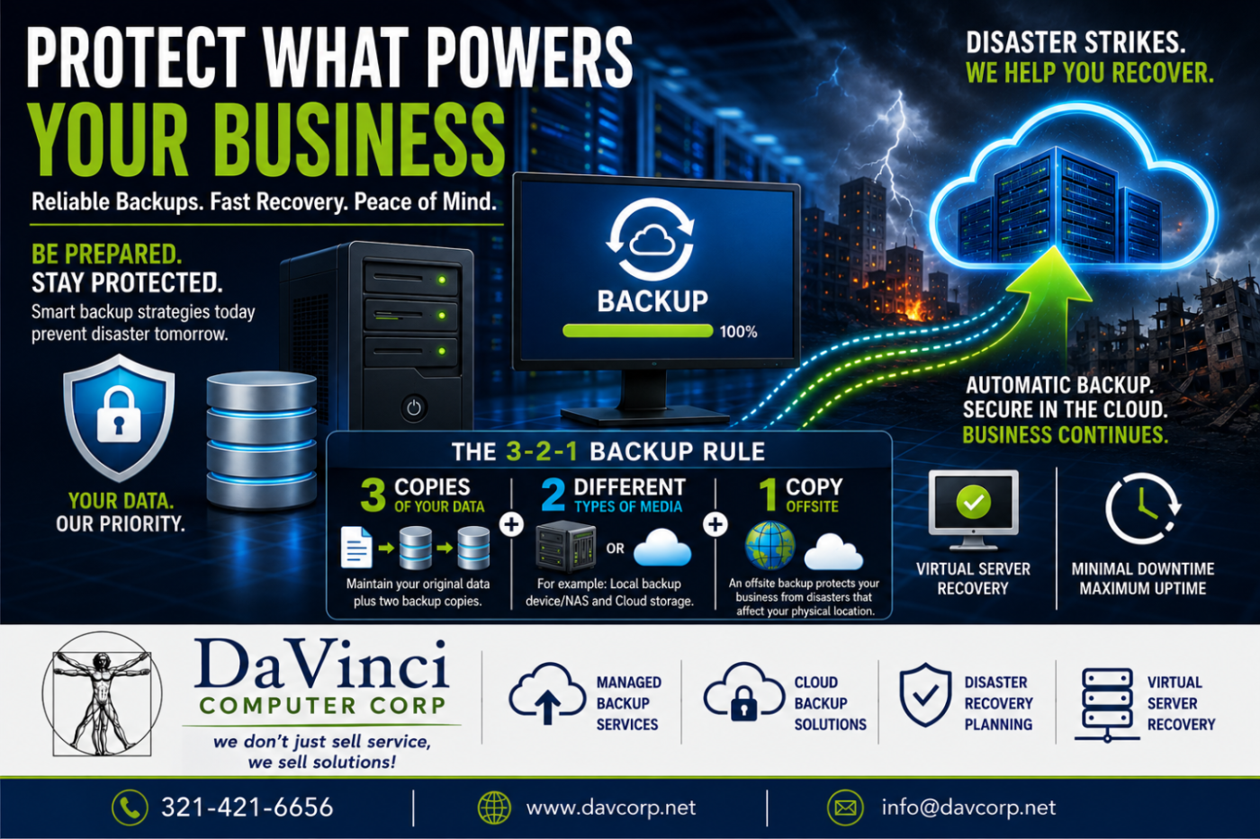 Backup and Disaster Recovery Services from Davcorp.net